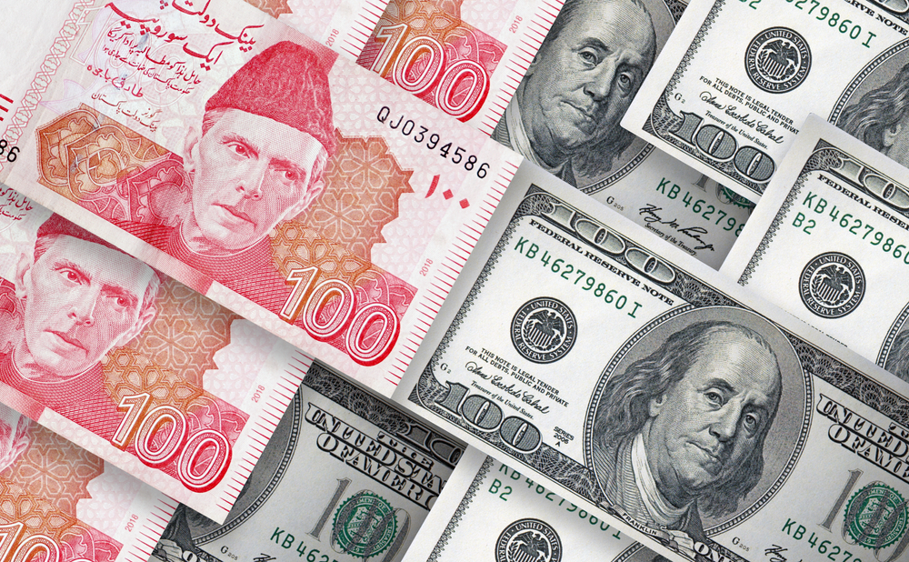 In us pakistan dollar USD/PKR Currency