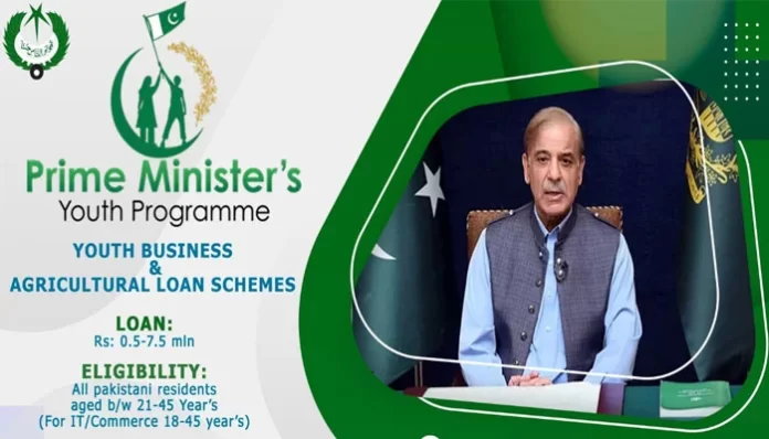 PM's youth loan scheme: Here's a step-by-step registration guide